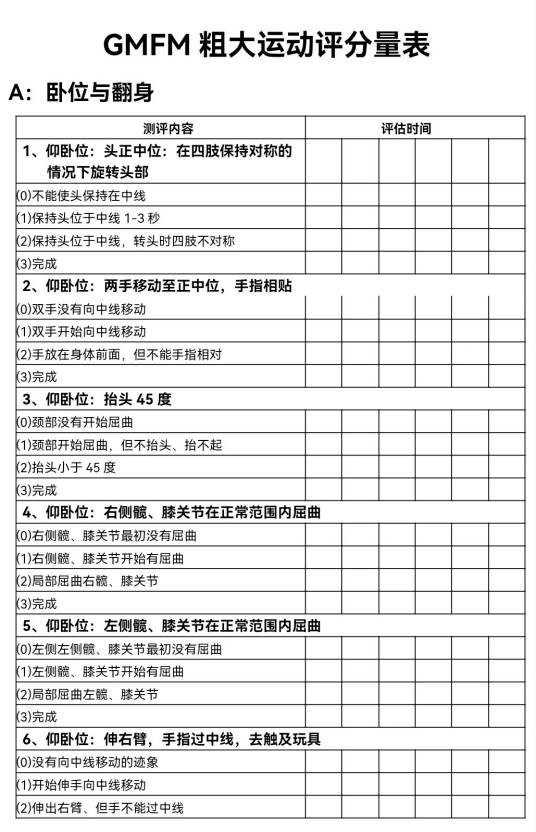 GMFM88项量表