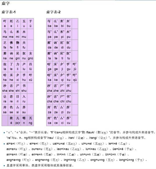 莱语
