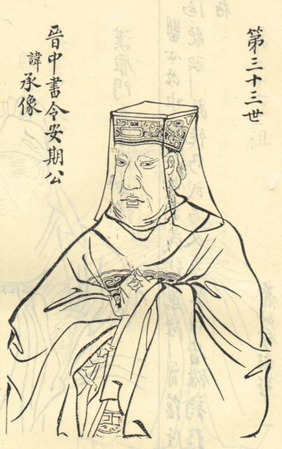 王承(东晋蓝田侯)