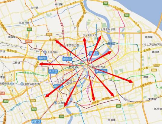 中环路（中国上海市境内城市快速路）