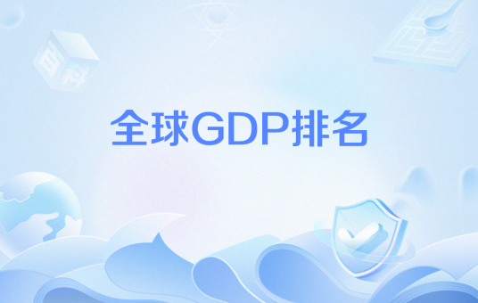 全球GDP排名