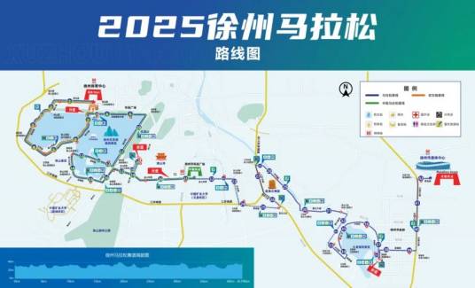 2025徐州马拉松