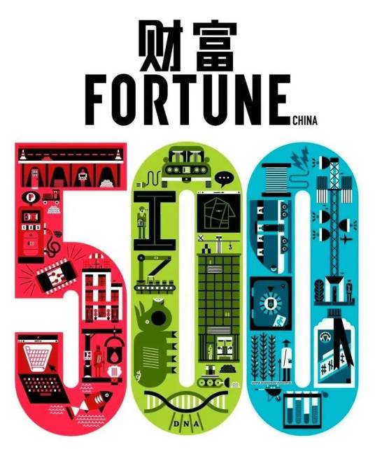 财富中国500强