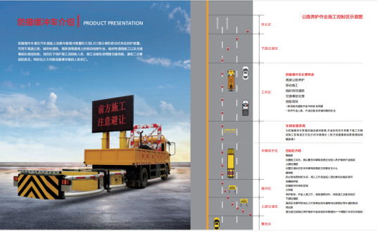 防撞缓冲车