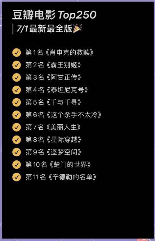 豆瓣电影TOP250