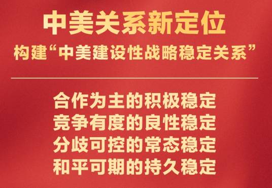 中美建设性战略稳定关系