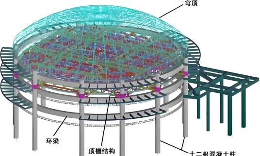 中央广播电视总台一号演播厅