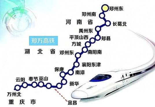 郑万高铁（郑州至万州的高速铁路）