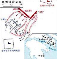 留克特拉战役