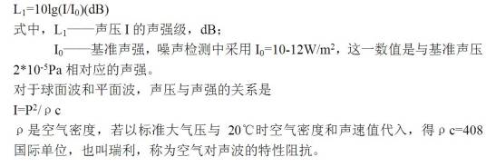 声强级