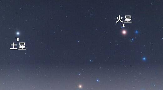 三星连珠（天文现象）