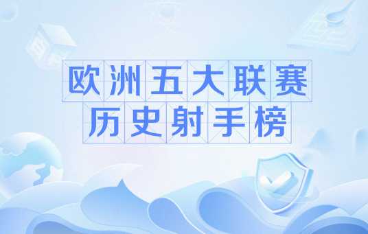 欧洲五大联赛历史射手榜