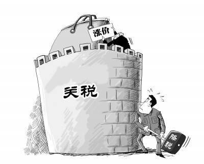 关税战