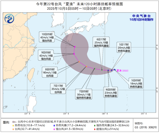 台风夏浪（2025年第22号超强台风）