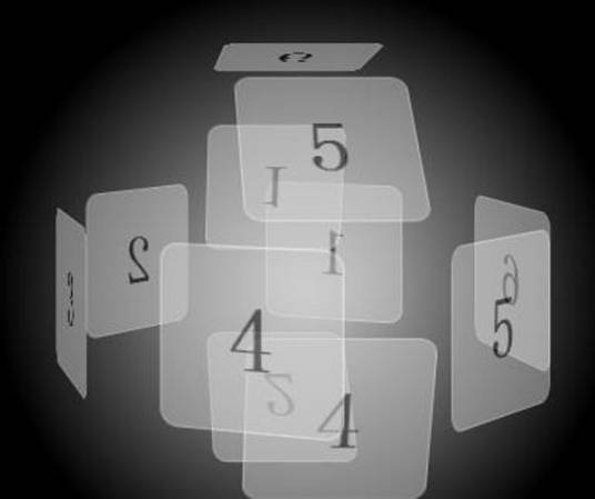 CSS3 3D 转换