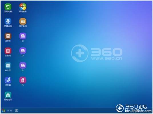 360急救盘