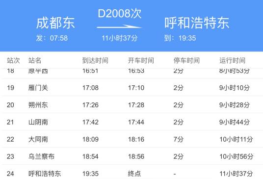D2008/D2005次列车