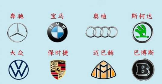 德系汽车