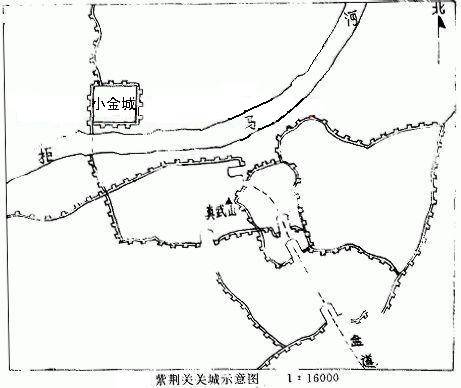 紫荆关