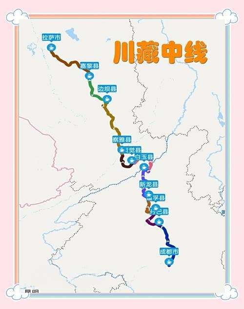 川藏中线