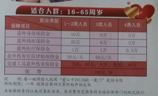 保险卡单