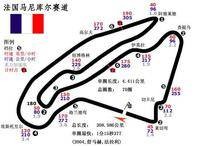 马尼库尔赛道