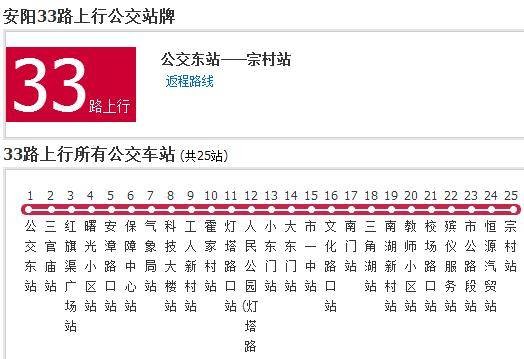 安阳公交33路