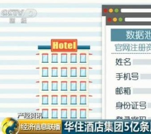 华住集团数据泄露案