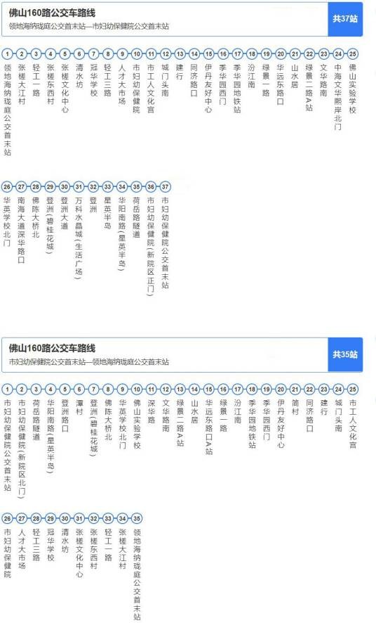 佛山公交160路