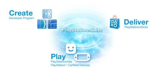 PlayStation Suite
