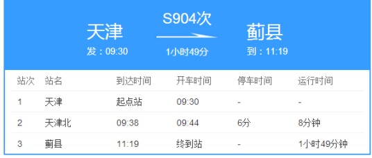S904次列车