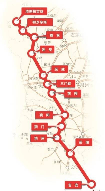 北煤南运大通道