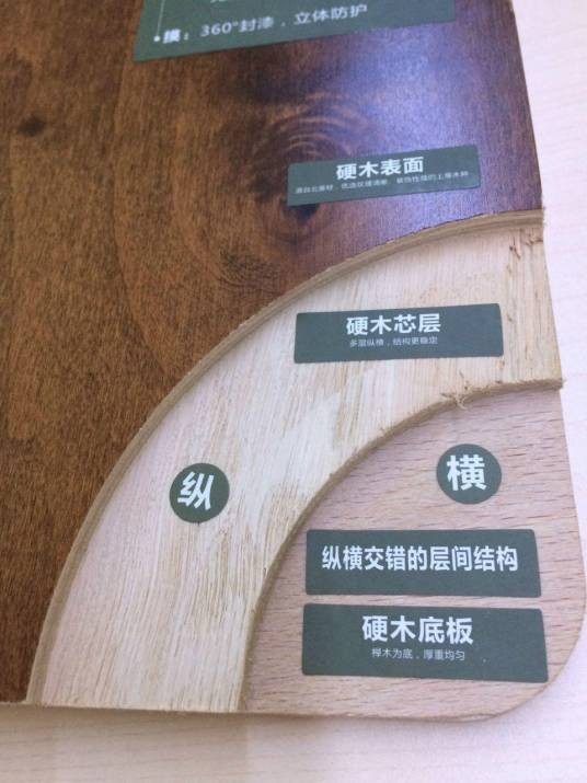 圣象全硬木地板