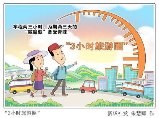 3小时旅游圈