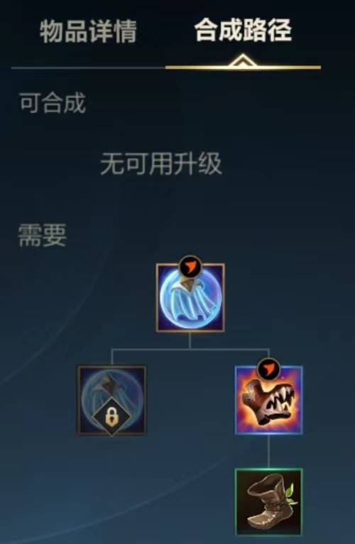 真理面纱