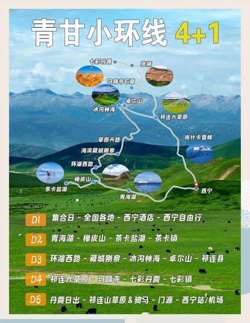青甘小环线