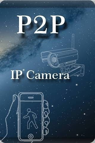 IPCamera的工具