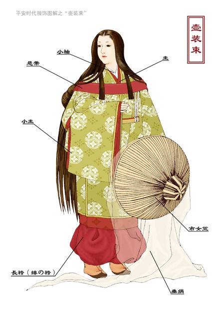 壶装束