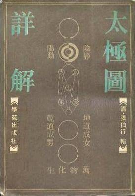 太极图详解