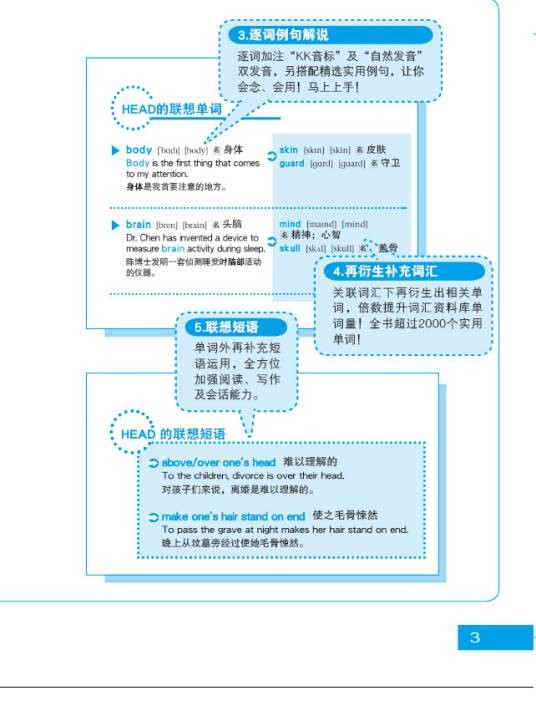 串联记忆法