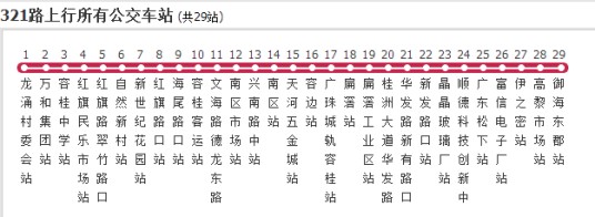 佛山公交321路
