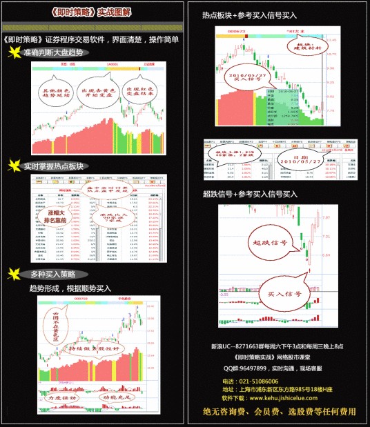 即时策略股票程序交易软件