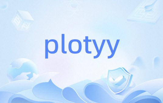 plotyy