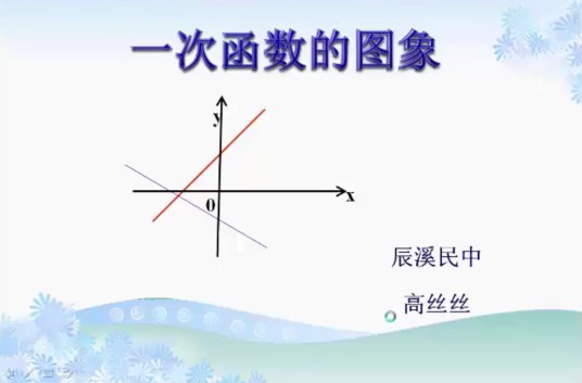 一次函数的图象