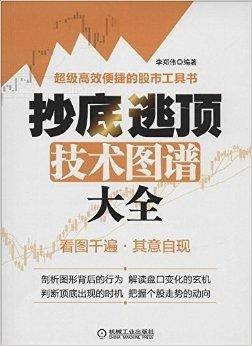 抄底逃顶技术图谱大全