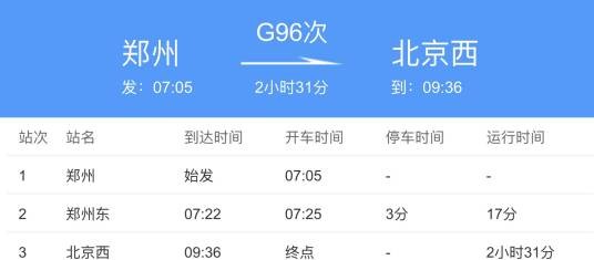 G96次
