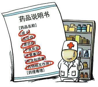 药品说明书