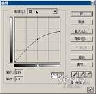 曲线工具