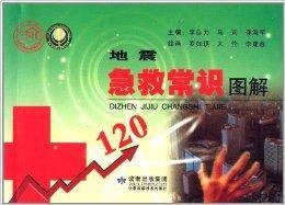 地震急救常识图解
