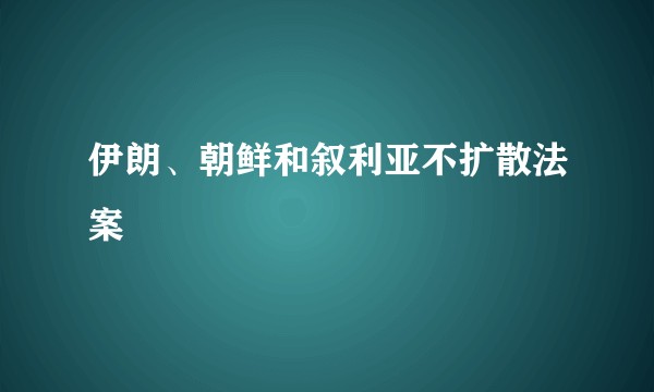 伊朗、朝鲜和叙利亚不扩散法案